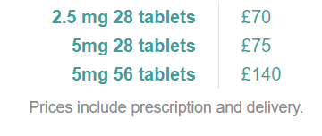 The price of 28 tablets of the 2