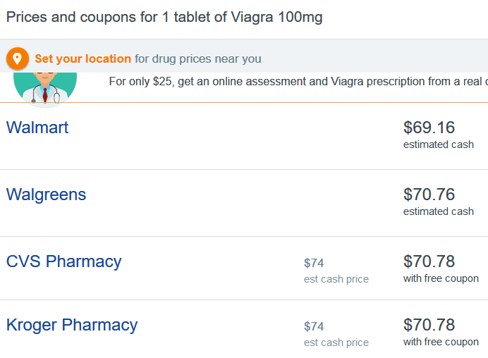 how much does viagra cost