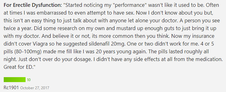 Sildenafil 20 mg Customer Review