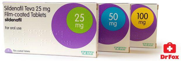Sildenafil from a pharmaceutical company; Teva, in various doses