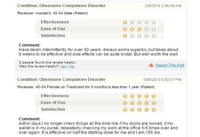 A Negative Review About Cialis 10mg Daily